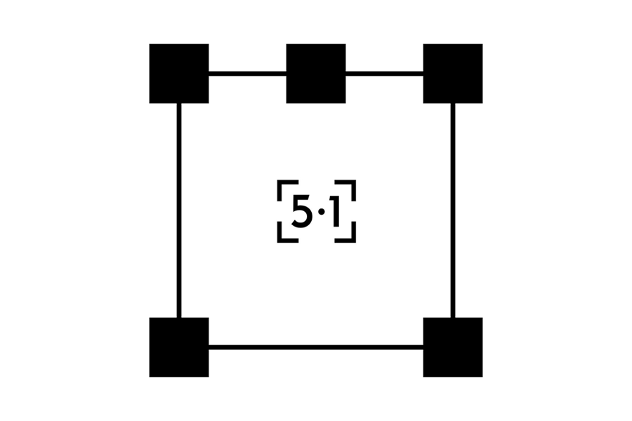 什么是5.1环绕声