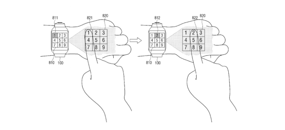 三星专利：智能手表把界面投影在手背上，突破屏幕限制