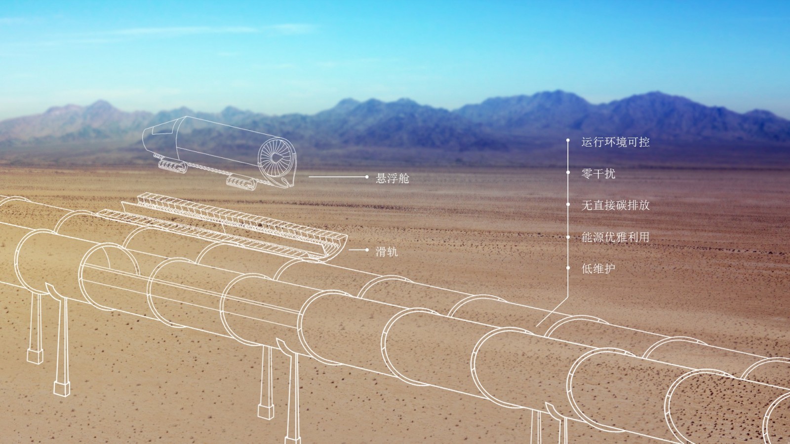 Hyperloop One来华，超级高铁离我们不远了