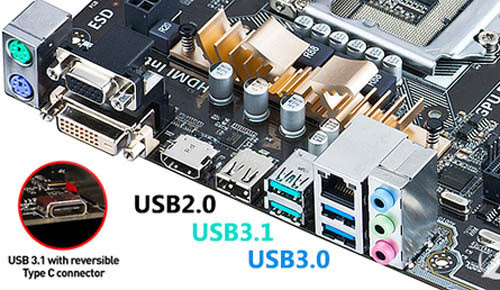 USB 3.1 与 Type-C 接口有什么关系呢