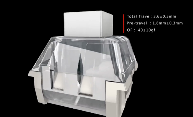 创新凯华BOX轴“防水防尘”能否颠覆传统“机械键盘”