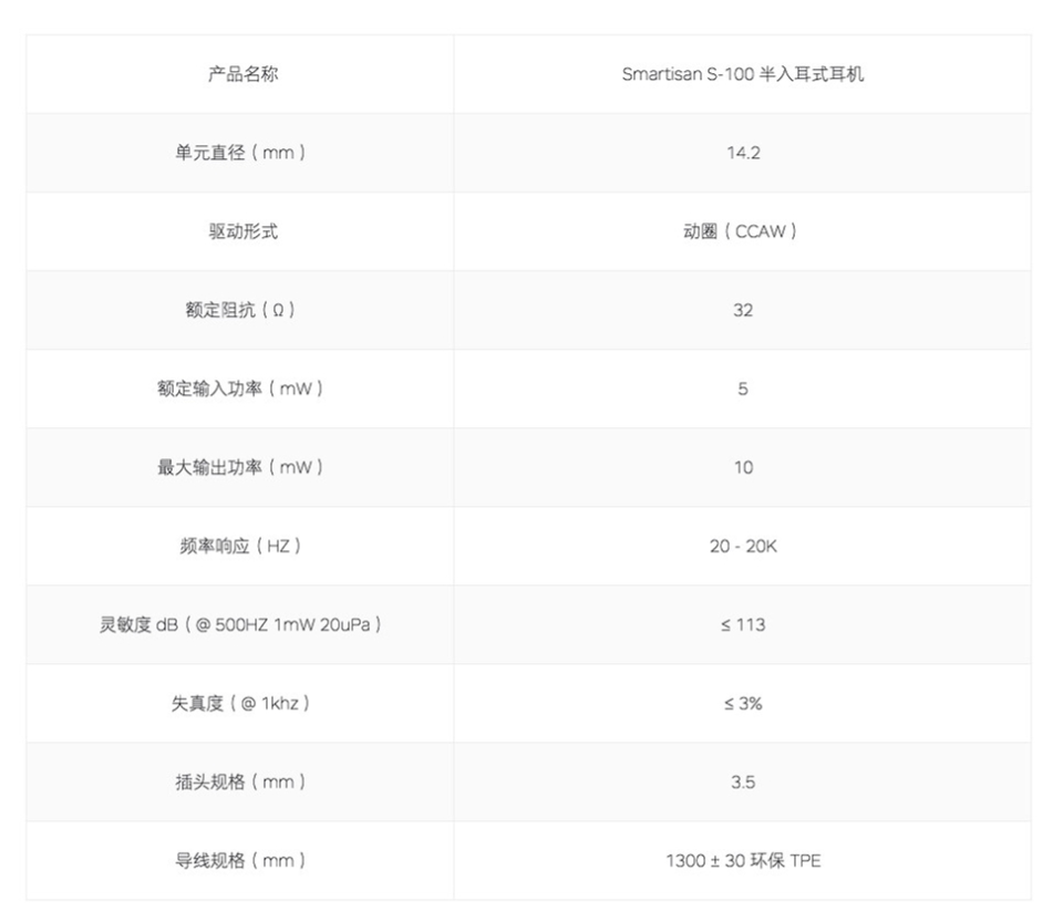 Smartisan S-100 半入耳式耳机