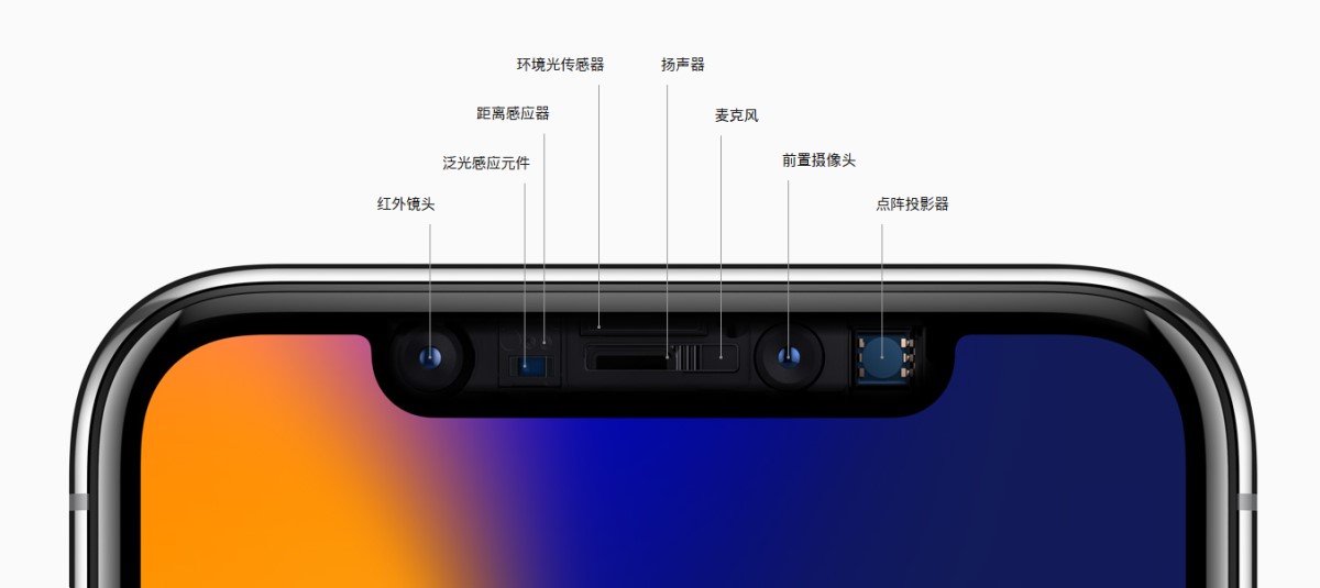 iPhone X 的 Face ID 技术是什么真的比 Touch ID 更安全吗