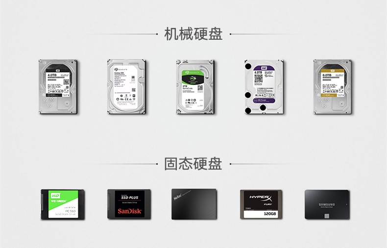 绿联 USB3.0 SATA 接口通用移动硬盘盒子体验与选购技巧