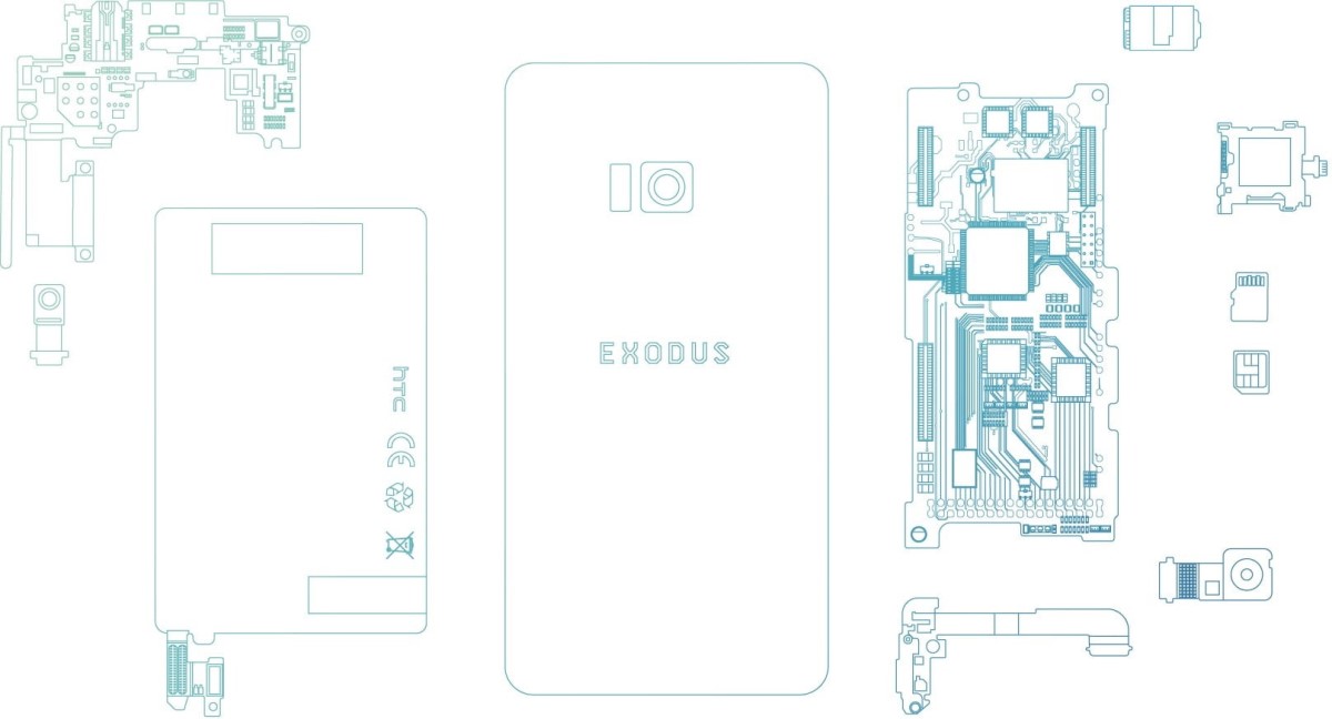 HTC 将推出一款名为 Exodus 的新型区块链手机