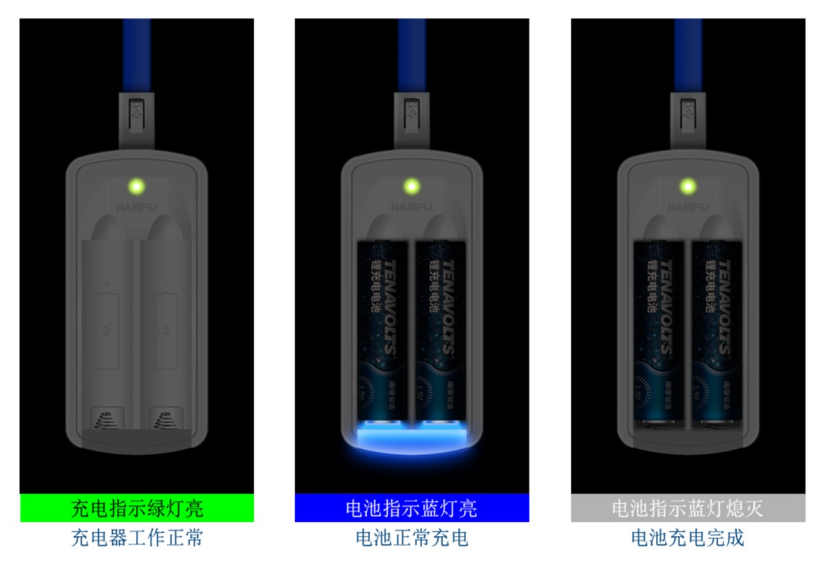 南孚 Tenavolts 5 号充电锂电池，颠覆传统镍氢充电电池