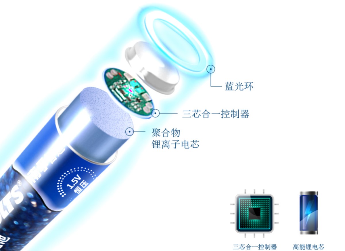 南孚 Tenavolts 5 号充电锂电池，颠覆传统镍氢充电电池