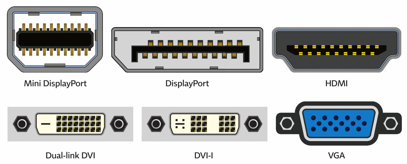 HDMI 与 DisplayPort 接口对比