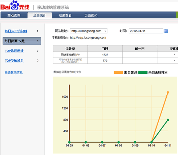 百度移动开放平台体验