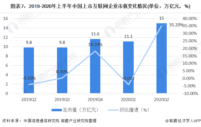 电子商务学什么（深入了解电子商务行业发展趋势及学习建议）