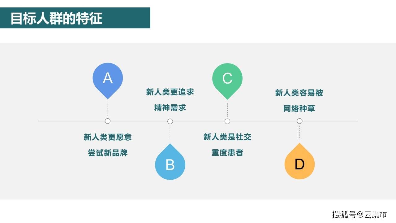 营销技巧和方法大揭秘（学会高效营销技巧与方法）