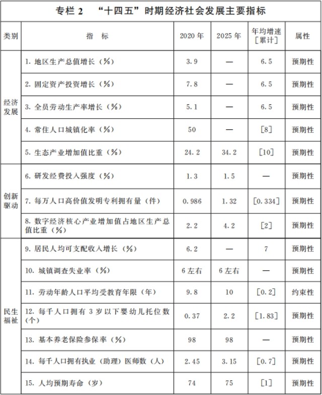 管理职能详解五大基本要素（提升管理水平必备要素）