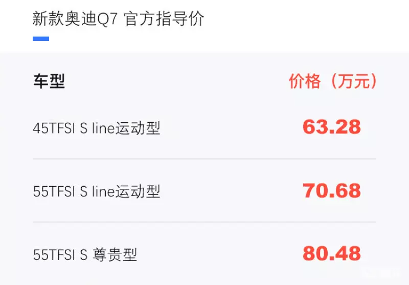 奥迪q7最新价格（2023款奥迪Q7正式上市）