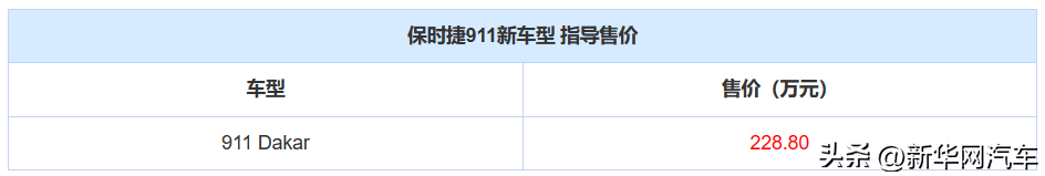 911保时捷多少钱（敞篷911保时捷多少钱）