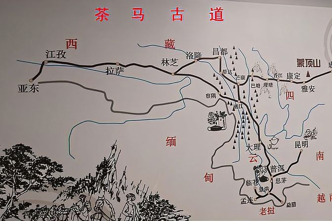 茶马古道的起点和终点（历史背景、沿线景点，详解茶马古道）