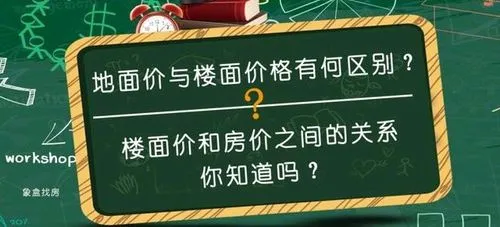 楼面价是什么意思（实际楼面价是什么意思）