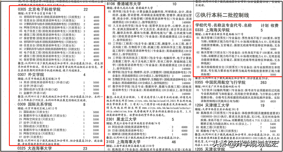 北京电子科技学院就业真实情况（北京电子科技学院怎么样）