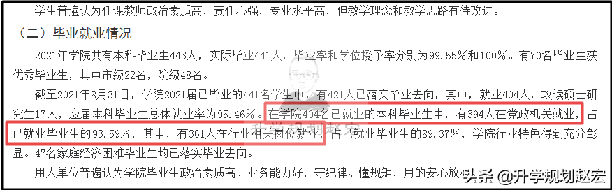 北京电子科技学院就业真实情况（北京电子科技学院怎么样）