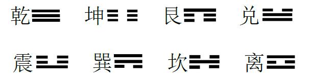 初学易经基础知识入门（易经入门基础知识完整版）