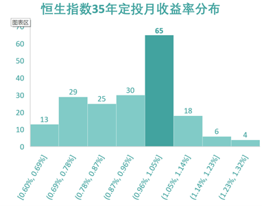 财务指标有哪些（详细介绍企业财务要素及其指标体系）