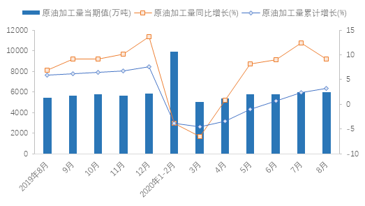 新能源产业发展趋势和机遇（产业前瞻报告）