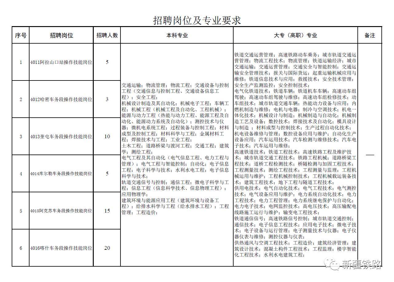 五年制大专与3+2大专的区别分析（深度解读教学方式与毕业后发展前景）