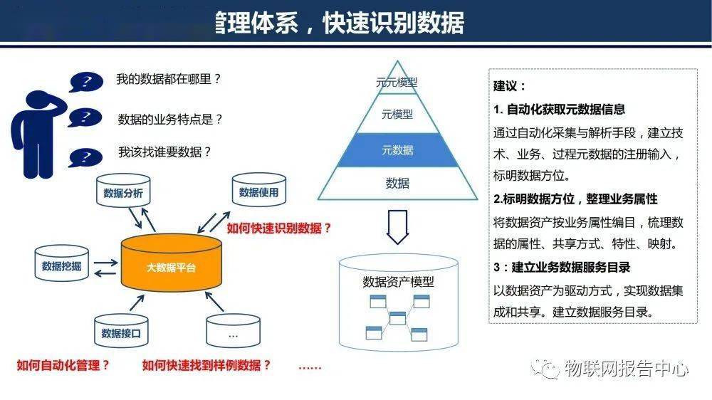 管理职能详解五大基本要素（提升管理水平必备要素）