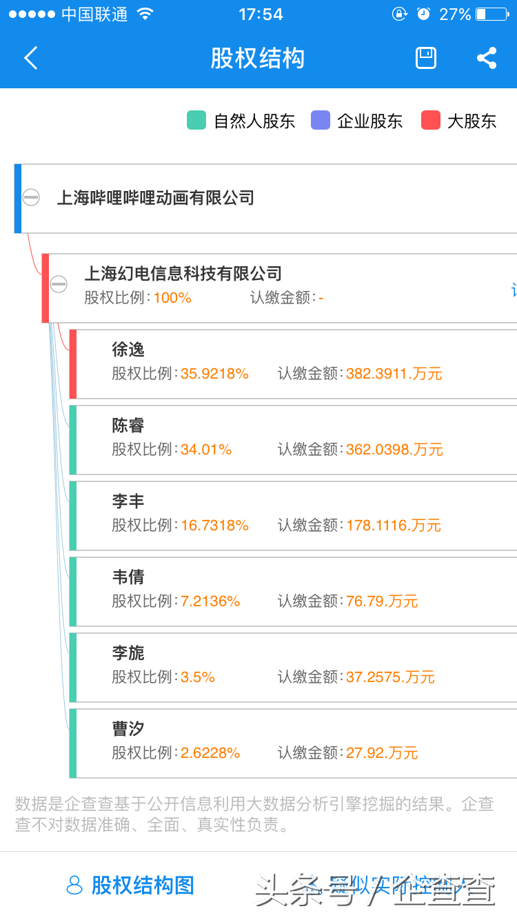 赚钱游戏排行榜第一名（全球最赚钱的十款手游）