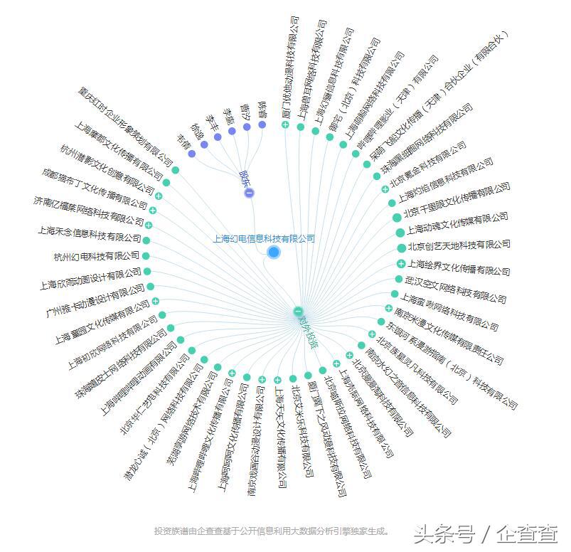 赚钱游戏排行榜第一名（全球最赚钱的十款手游）