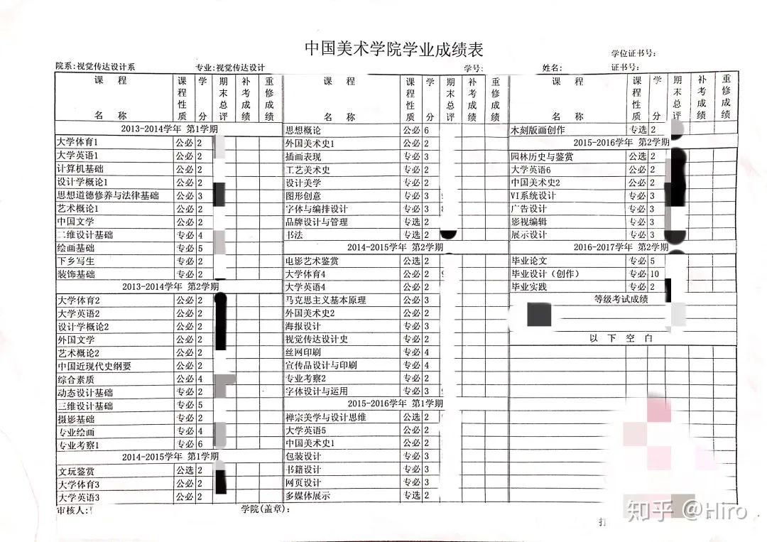 视觉传达设计学什么（深度剖析视觉传达专业）