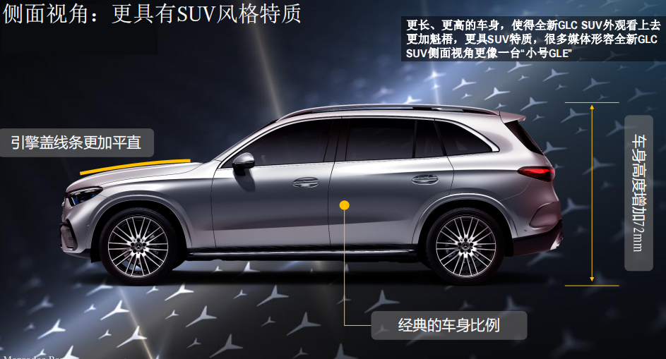 glc260奔驰价格（全新奔驰GLC售价42.78万起）