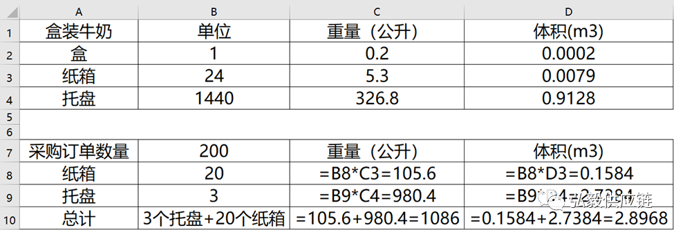 数据类型有哪几种（数据的三种类型介绍）