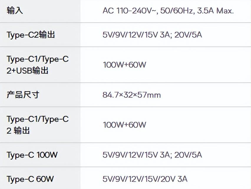 手机充电慢的原因和解决方法（解决手机充电突然变慢方法）