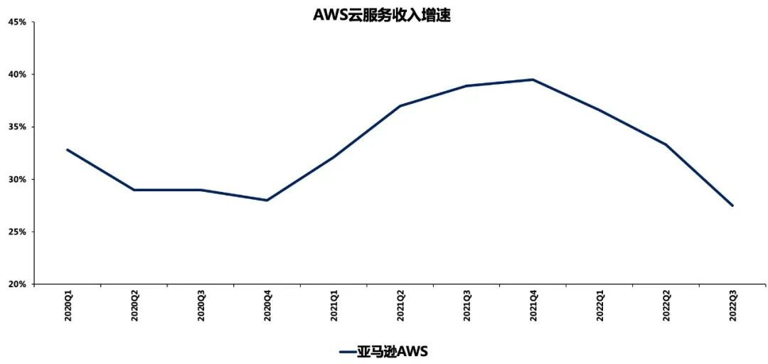 世界首富排名第一是谁（为什么LV老板成了全球首富）