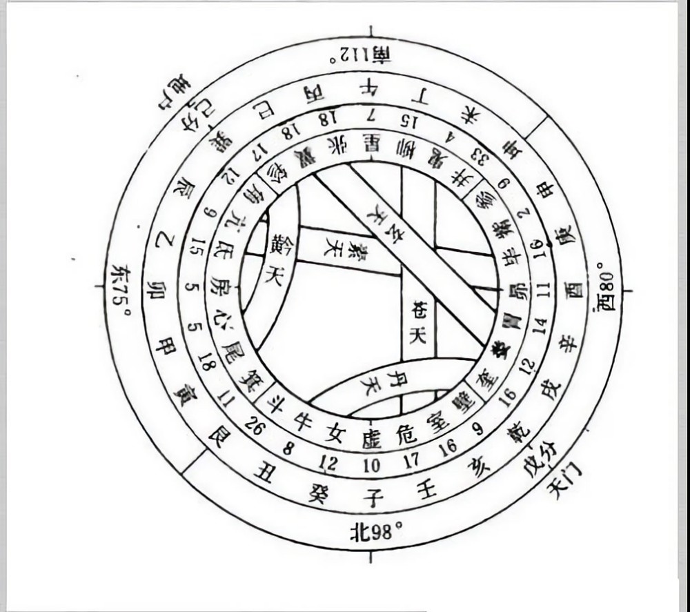 正官运是什么意思（详解五行八字中正官的含义及运势）