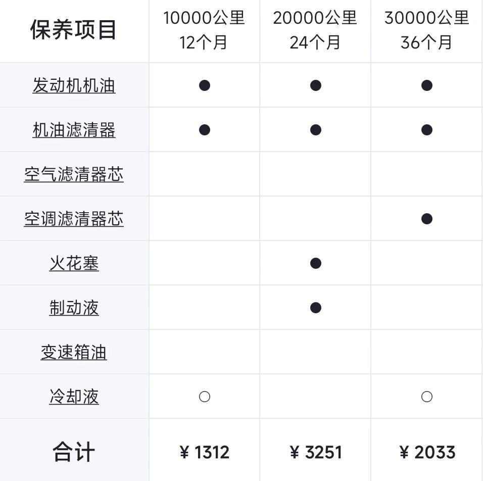 奥迪s4落地价大概多少（奥迪s4值得购买吗）