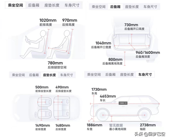 国产suv排名第一（连续9年获国产SUV销量排名第一）