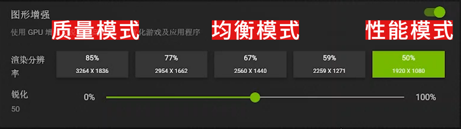 nvidia显卡游戏最佳设置（Nvidia新增强技术开启方法）