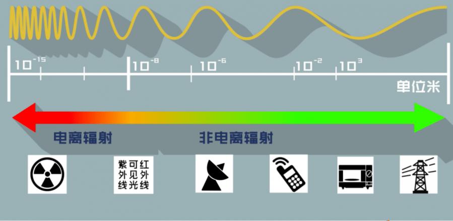 睡觉时手机不要放在枕边 最大的危害是手机爆炸