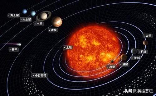 离我们最近的恒星（离我们最近的恒星有多少光年）