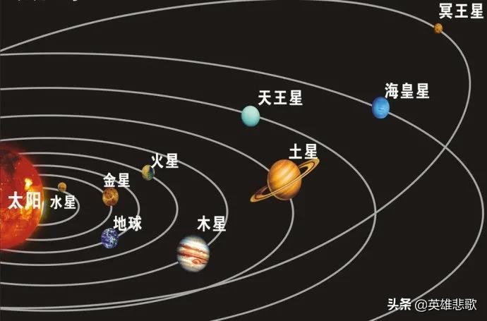 离我们最近的恒星（离我们最近的恒星有多少光年）