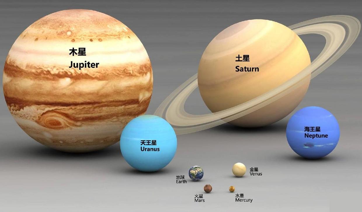 宇宙中最吓人的星球（宇宙中最怪异恐怖的星球）