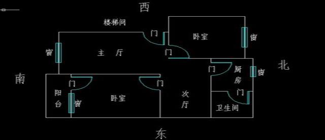 坐南朝北是风水界公认的反局（坐南朝北的房子真的好吗）