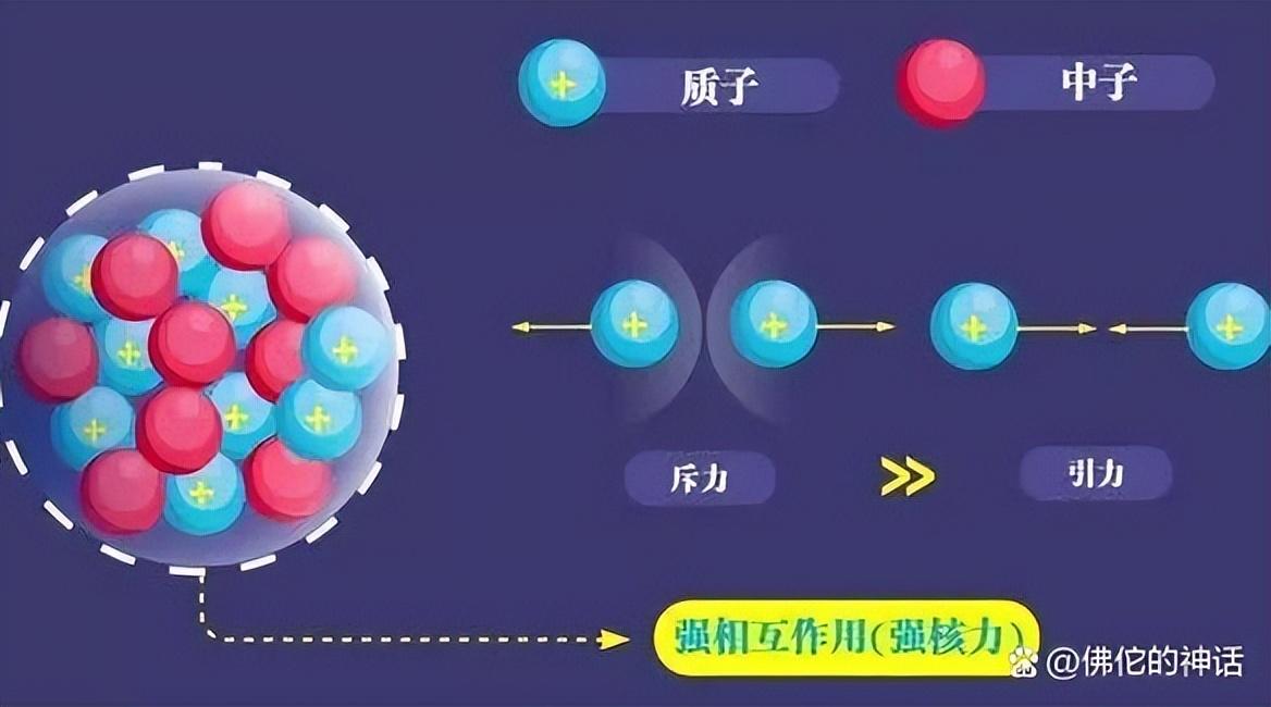 宇宙四大基本力（自然界的4种基本力是什么）