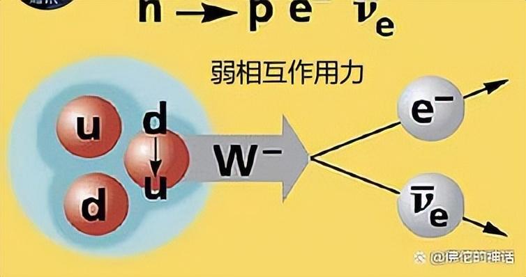 宇宙四大基本力（自然界的4种基本力是什么）