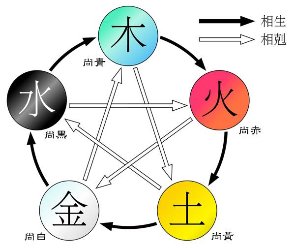 后人怎么知道赵高改遗诏了（赵高改遗诏是怎么被后人知道的）