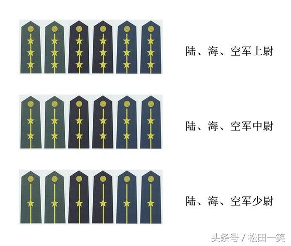 军人两杠一星厉害吗（部队军衔等级排名肩章）