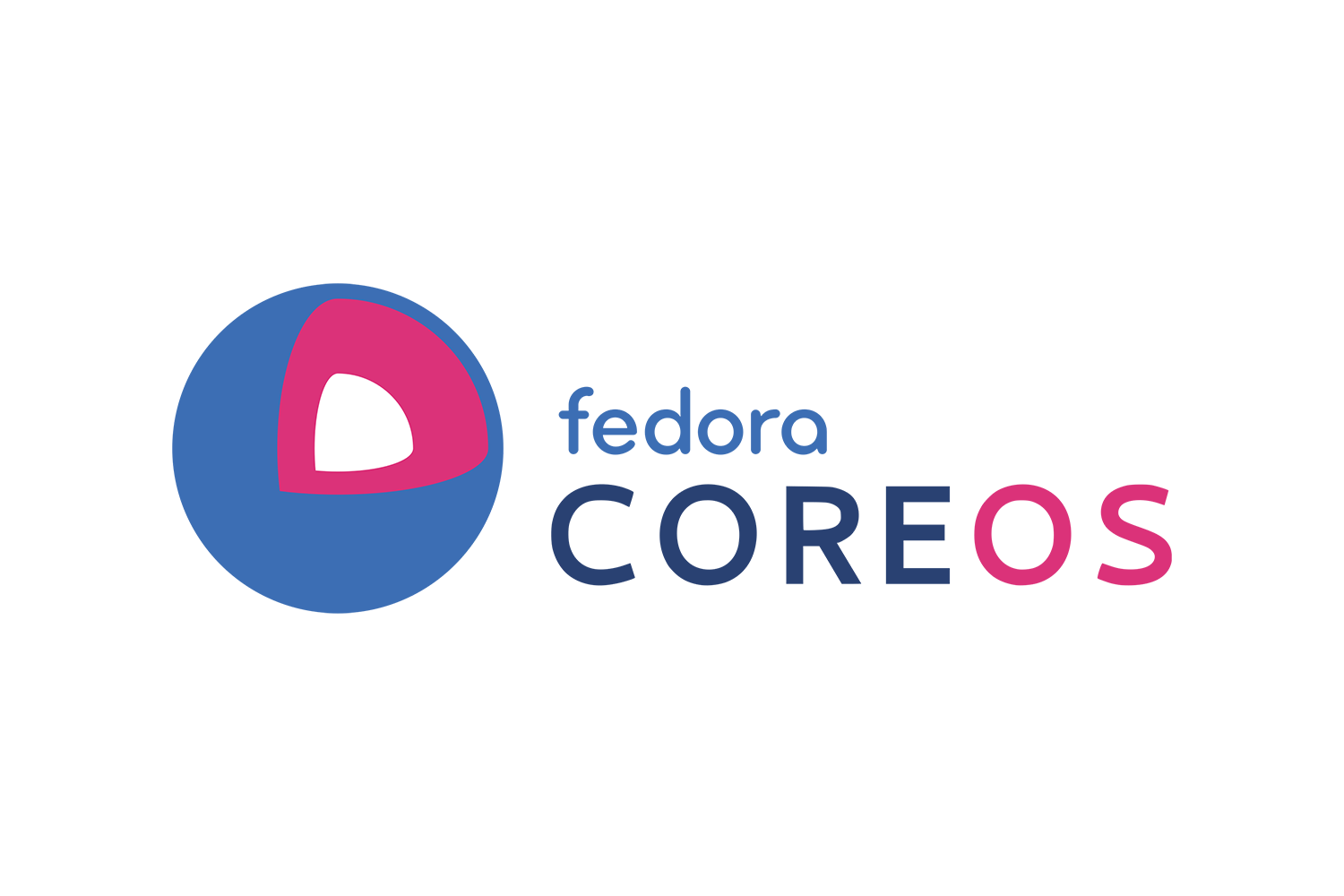 Fedora CoreOS是什么