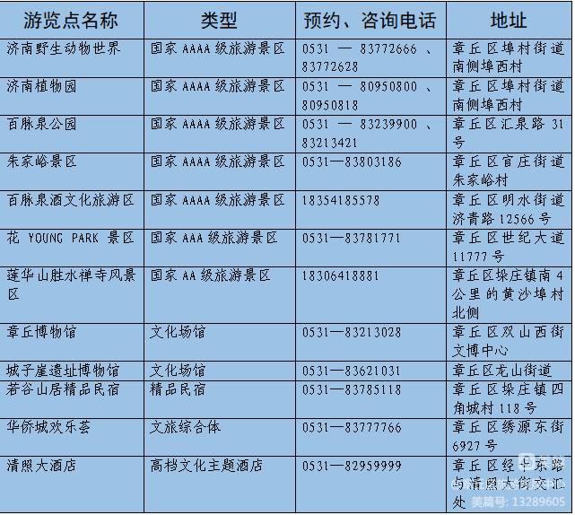 春节国内济南出发三四天旅游推荐