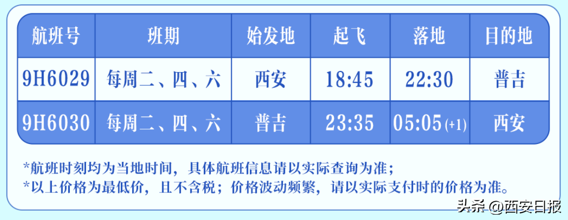 陕西到泰国多少公里